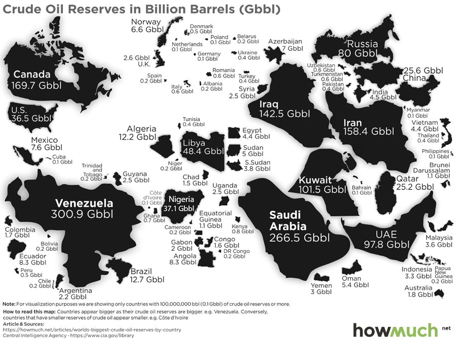 Mapa con los paises con más reservas de petroleo