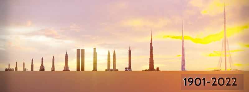 Los edificios más altos del mundo construidos desde 1901