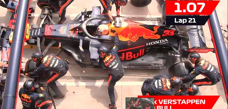 Red Bull bate un nuevo récord de parada en Pit Stop en Formula 1 durante el GP de Brasil 2019