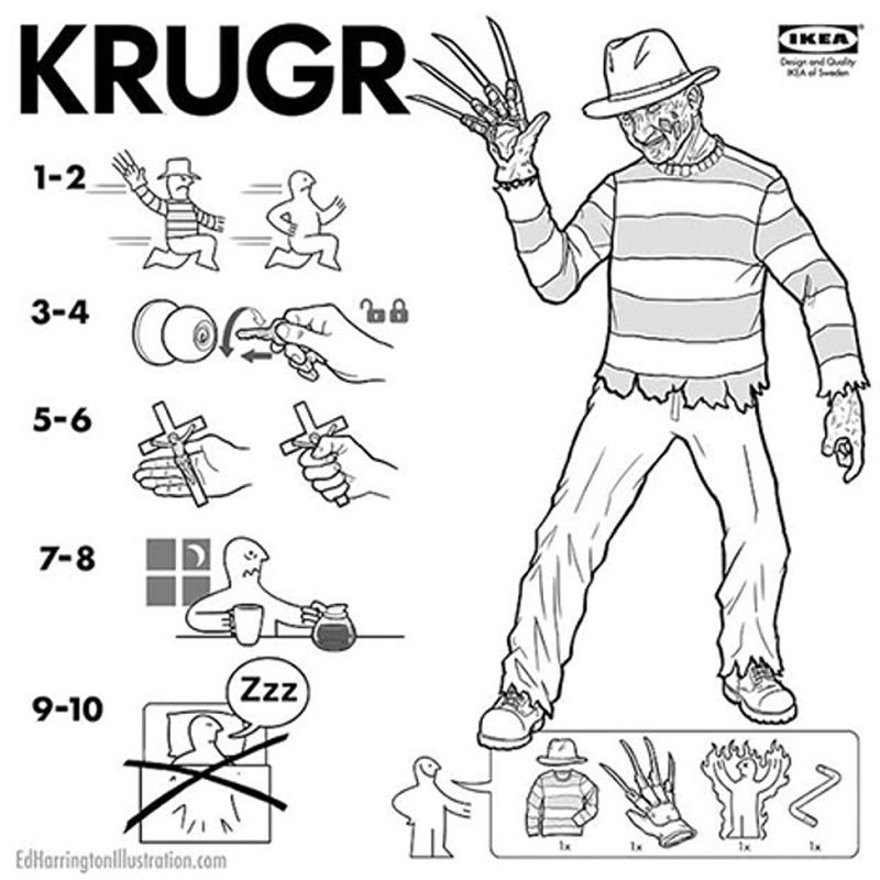 Instrucciones al estilo IKEA para crear monstruos y villanos de películas