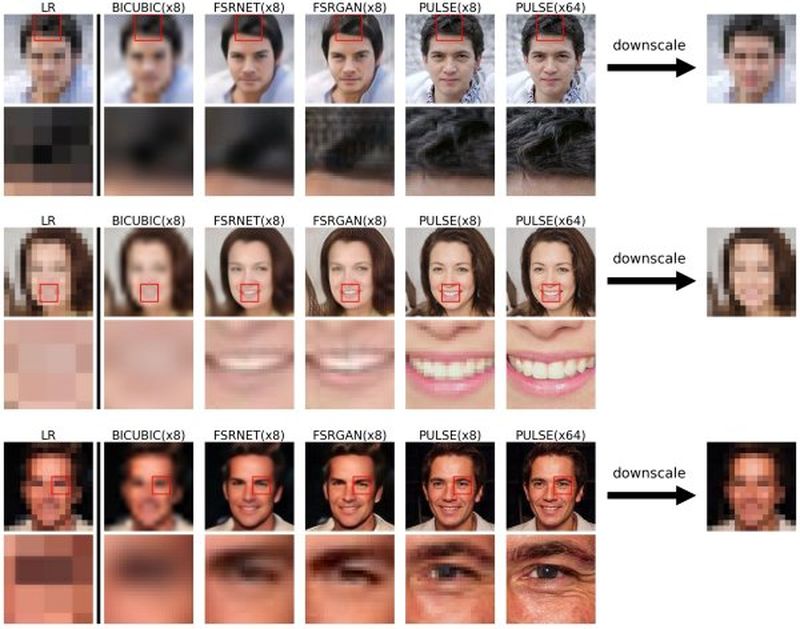 Tecnología convierte caras pixeladas en rostros fotorealistas