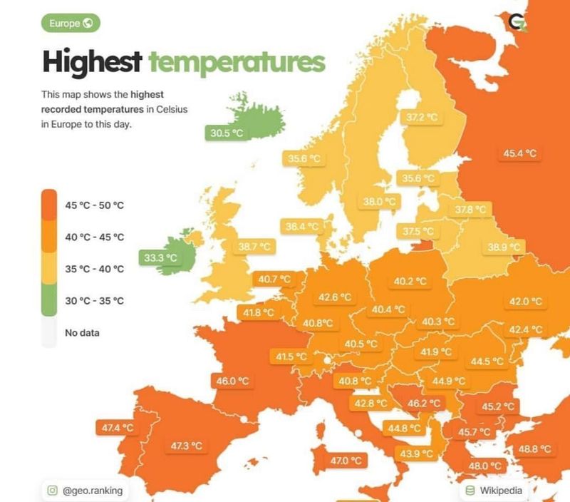 Las temperaturas más altas registradas en cada país de Europa hasta la fecha