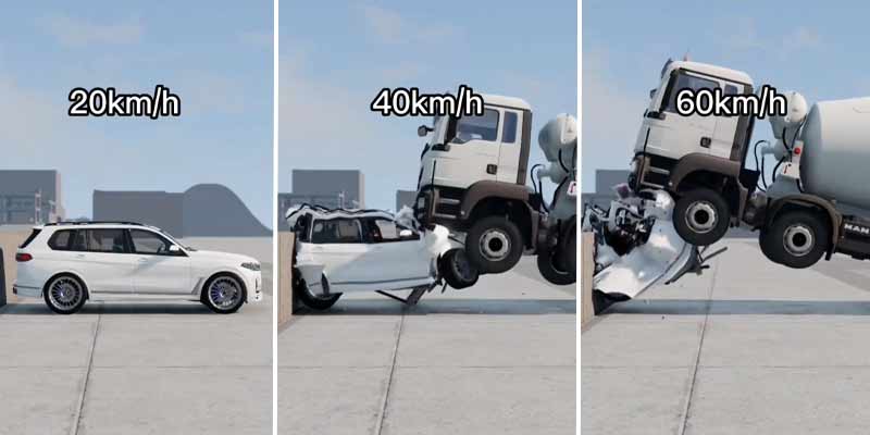 ¿Qué pasa con el coche si es arrollado por un camión a distintas velocidades?